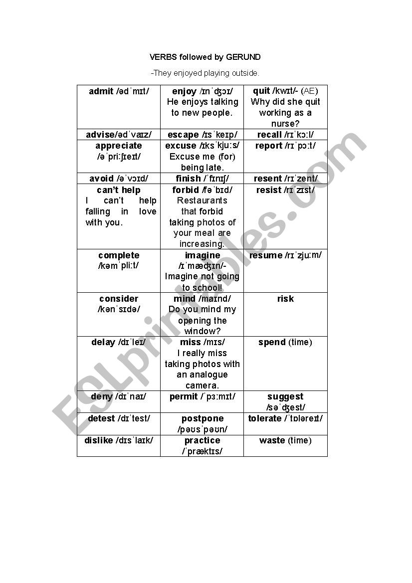 Verbs followed by gerund worksheet