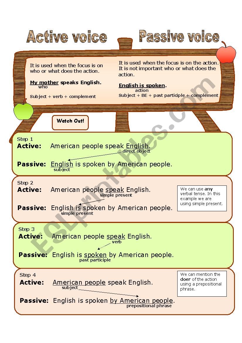 Passive Voice worksheet