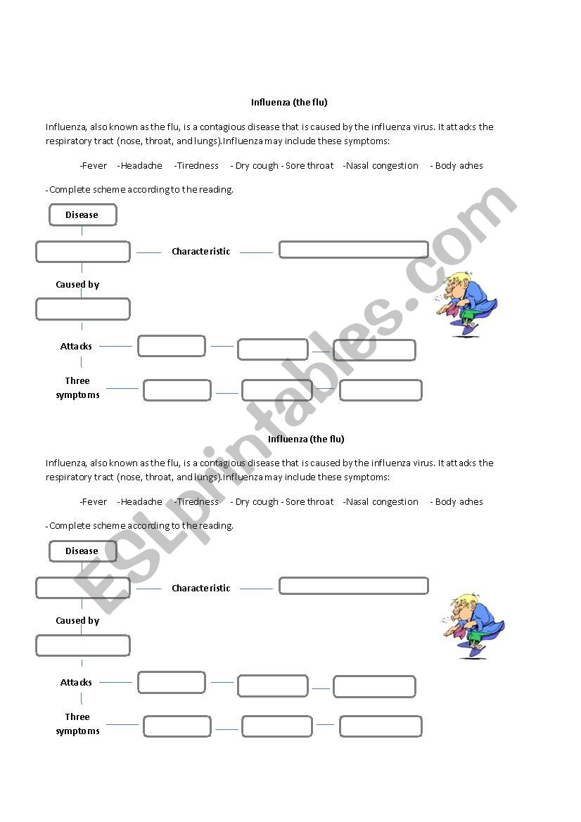 Influenza (the flu) worksheet