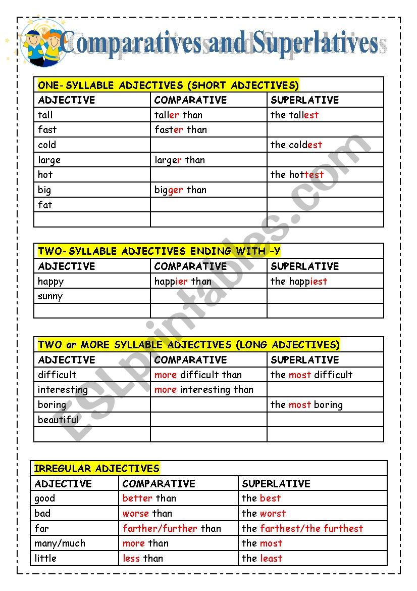 Comparatives and Superlatives worksheet