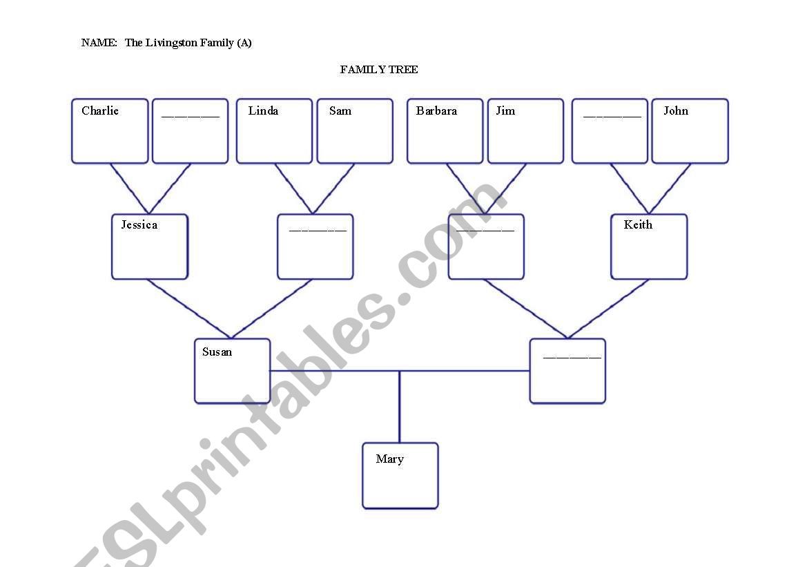The Livingston Family Tree worksheet