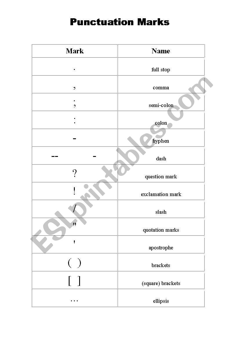 punctuation marks worksheet