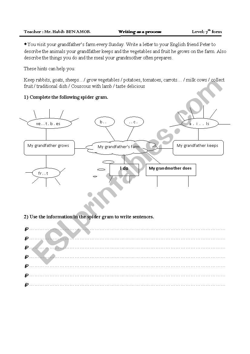 writing as a process 7th form worksheet