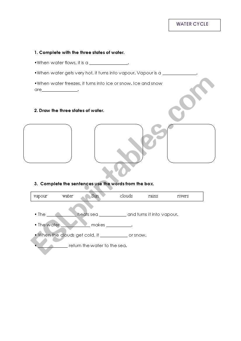 States of water worksheet