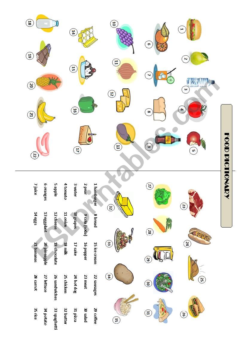 Food worksheet