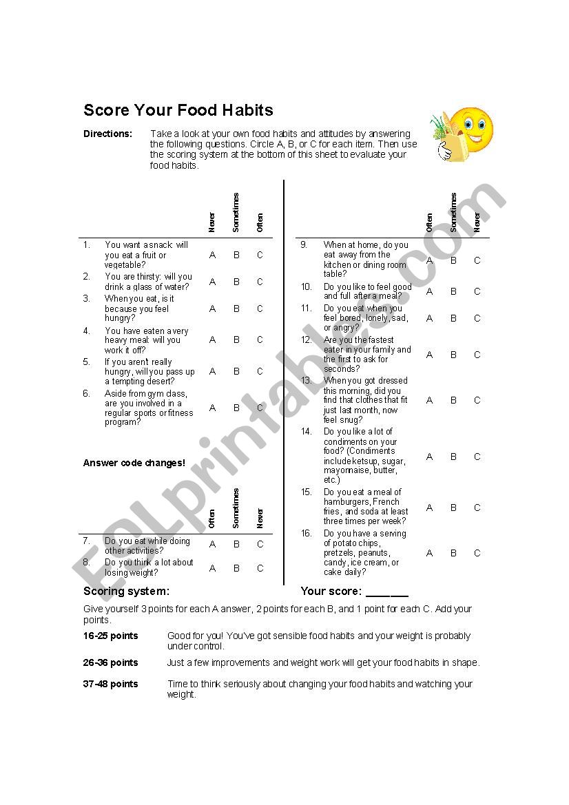 Score your food habits worksheet