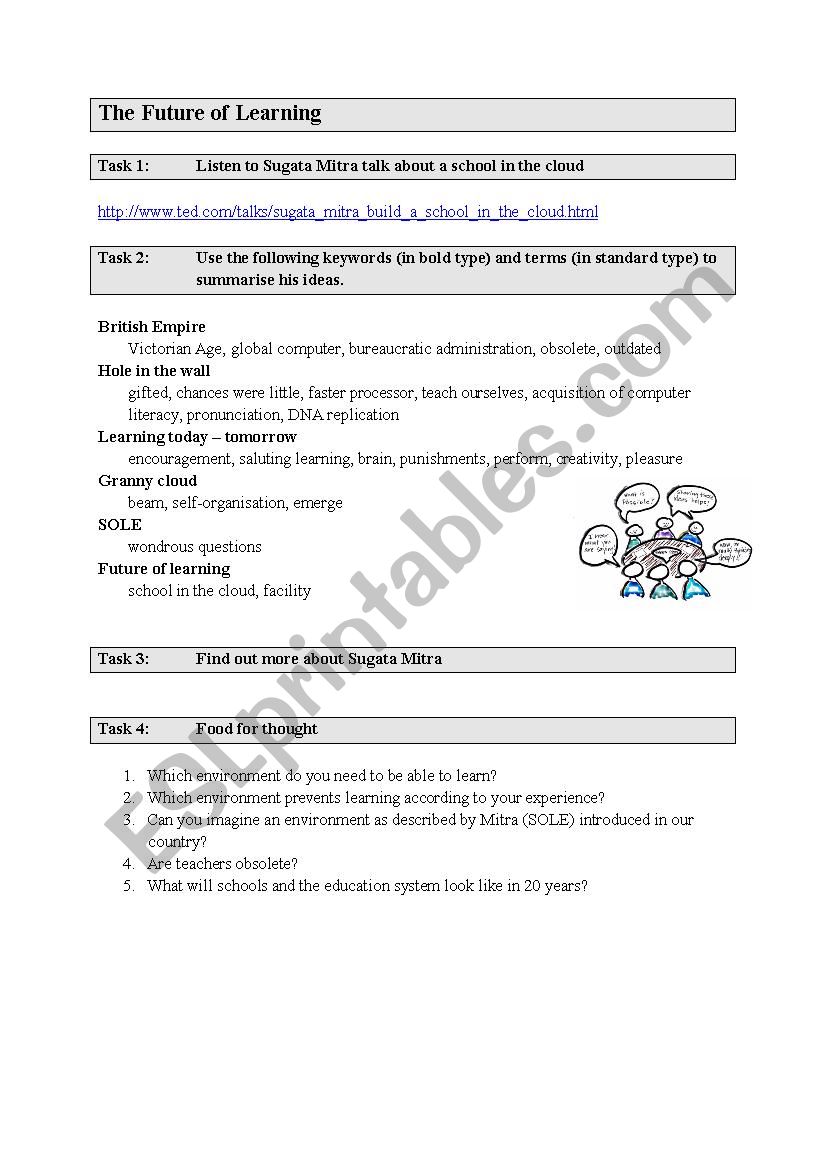 Future of learning worksheet