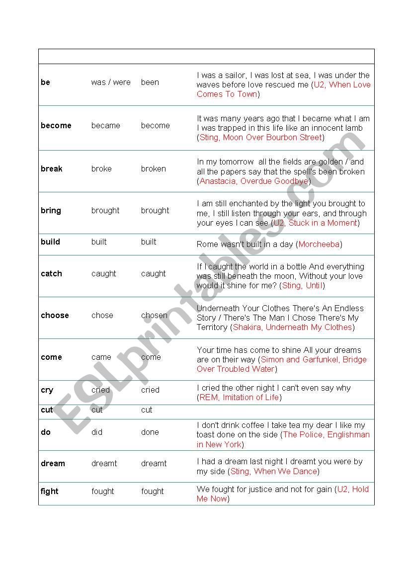 Irregular verbs to sing worksheet