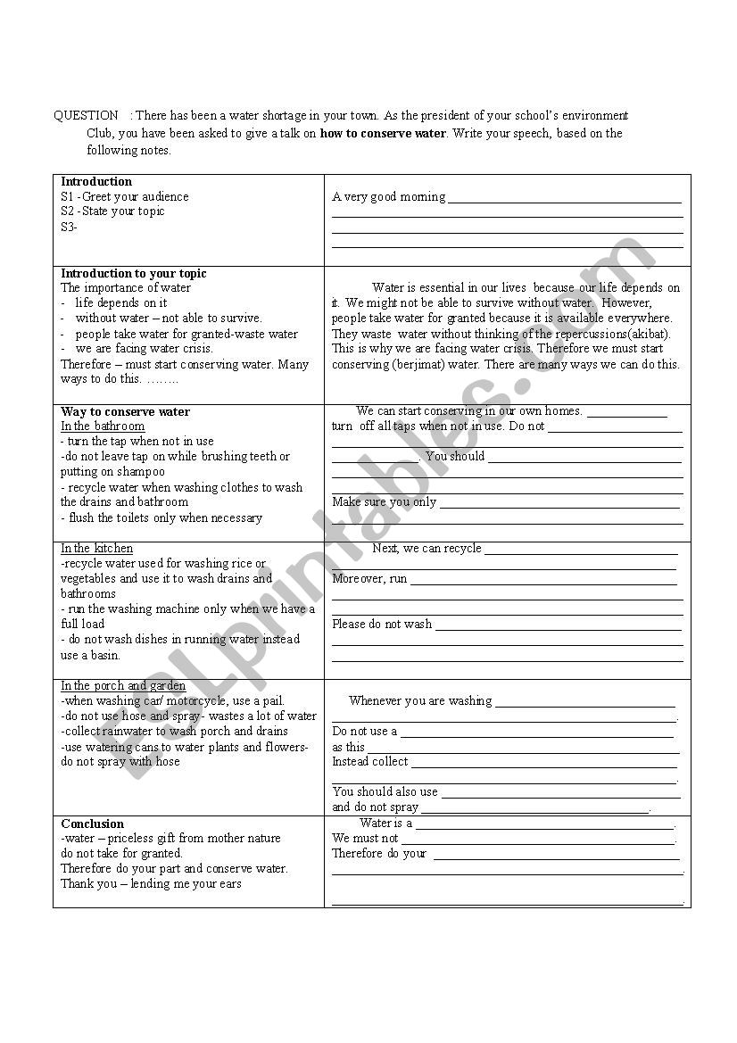 Conserving Water worksheet