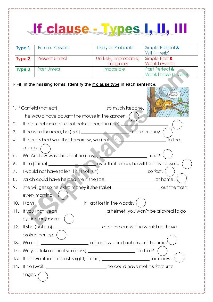 If clause review worksheet
