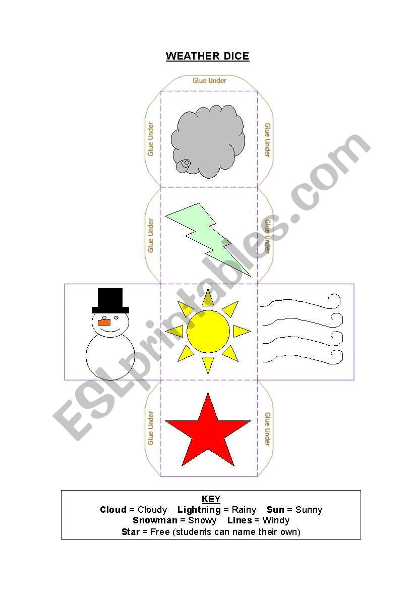 Weather Dice Template worksheet