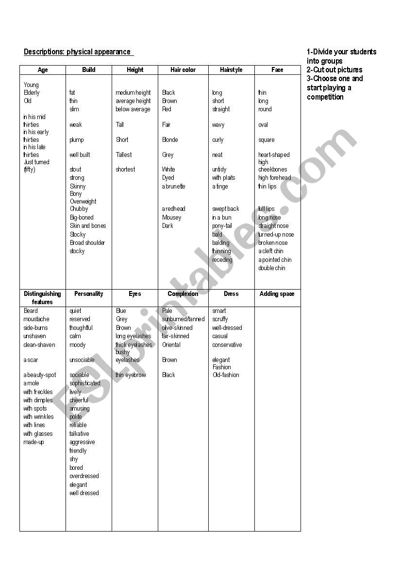  physical appearence description guide