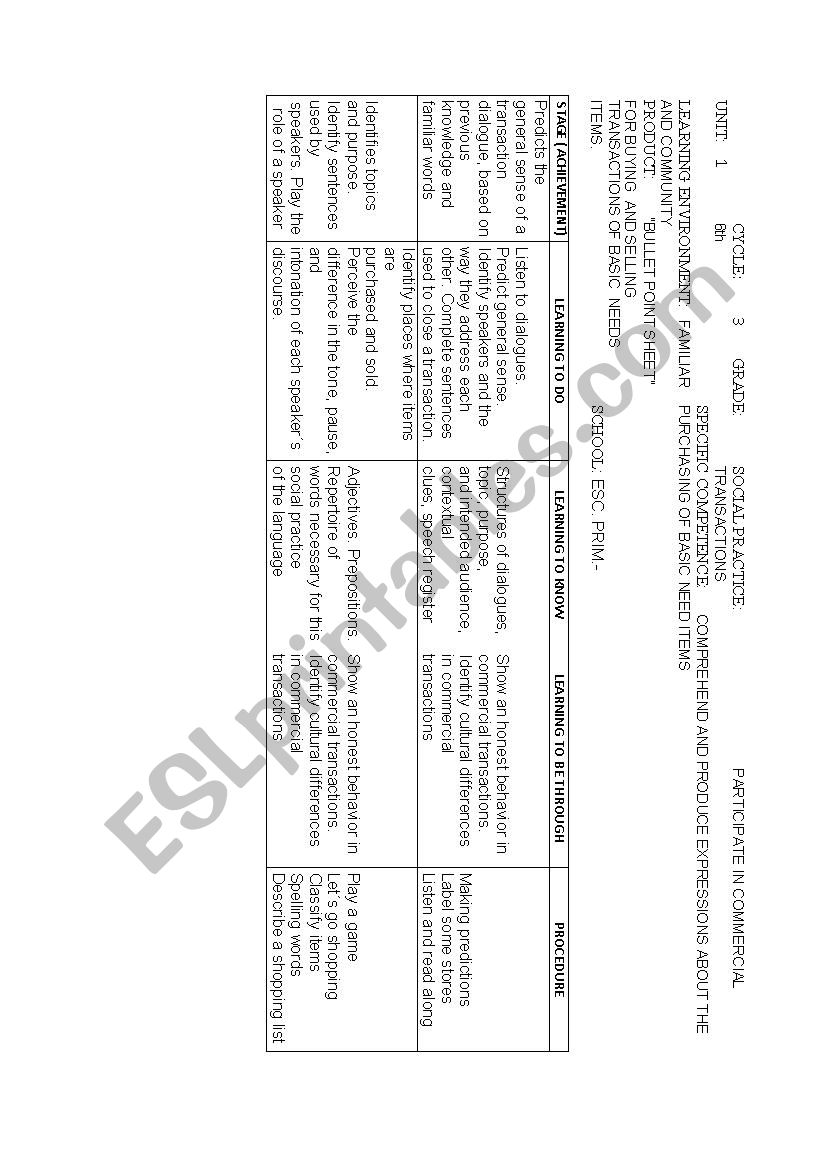 planning class worksheet