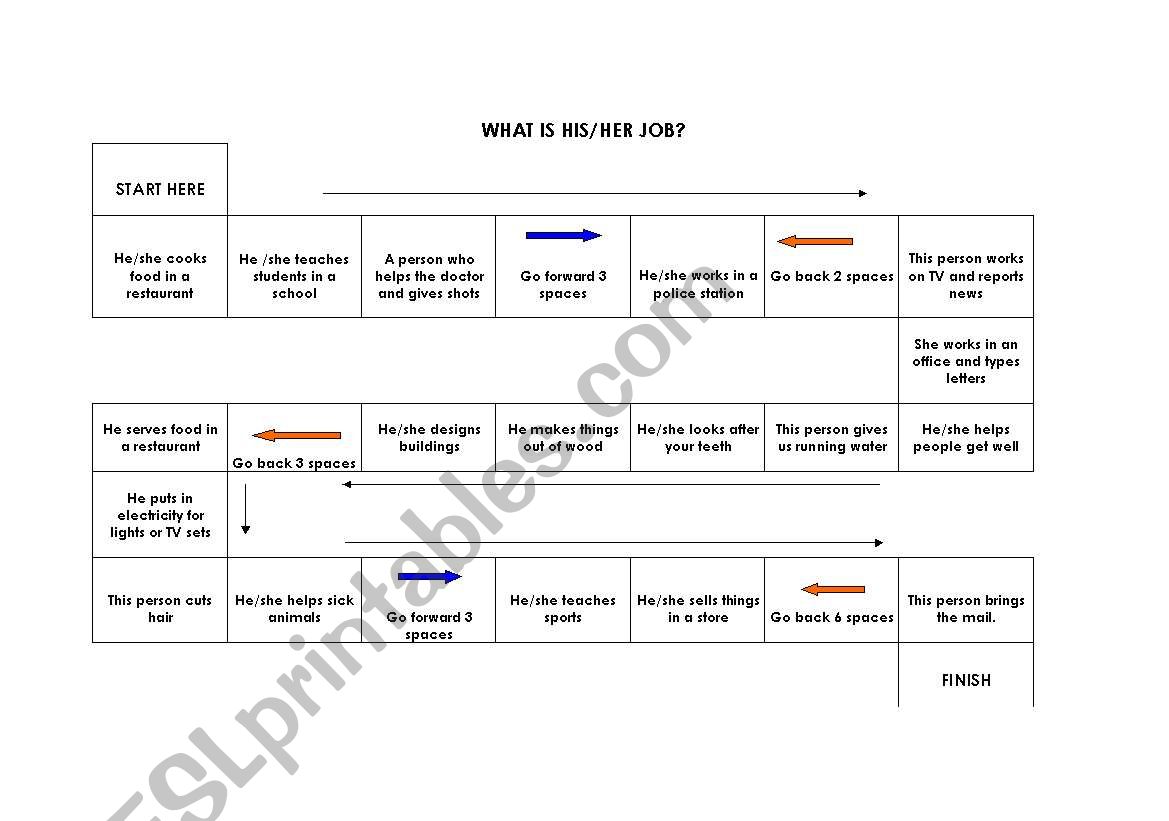 WhatÂ´s his/her job? worksheet