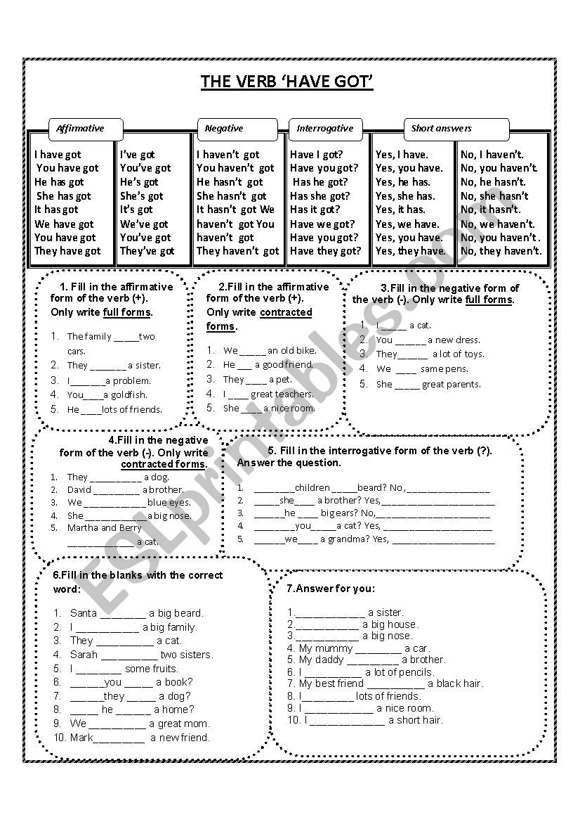 The verb have got worksheet