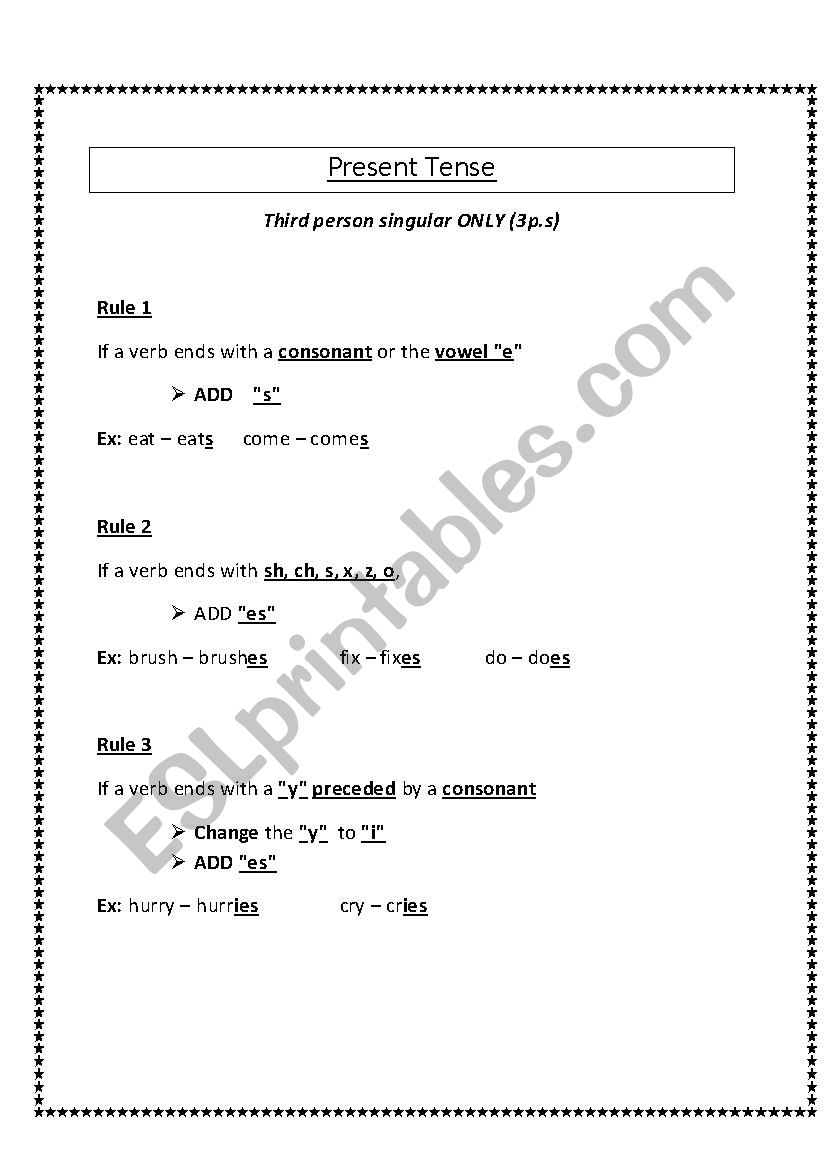 Present Tense rules worksheet