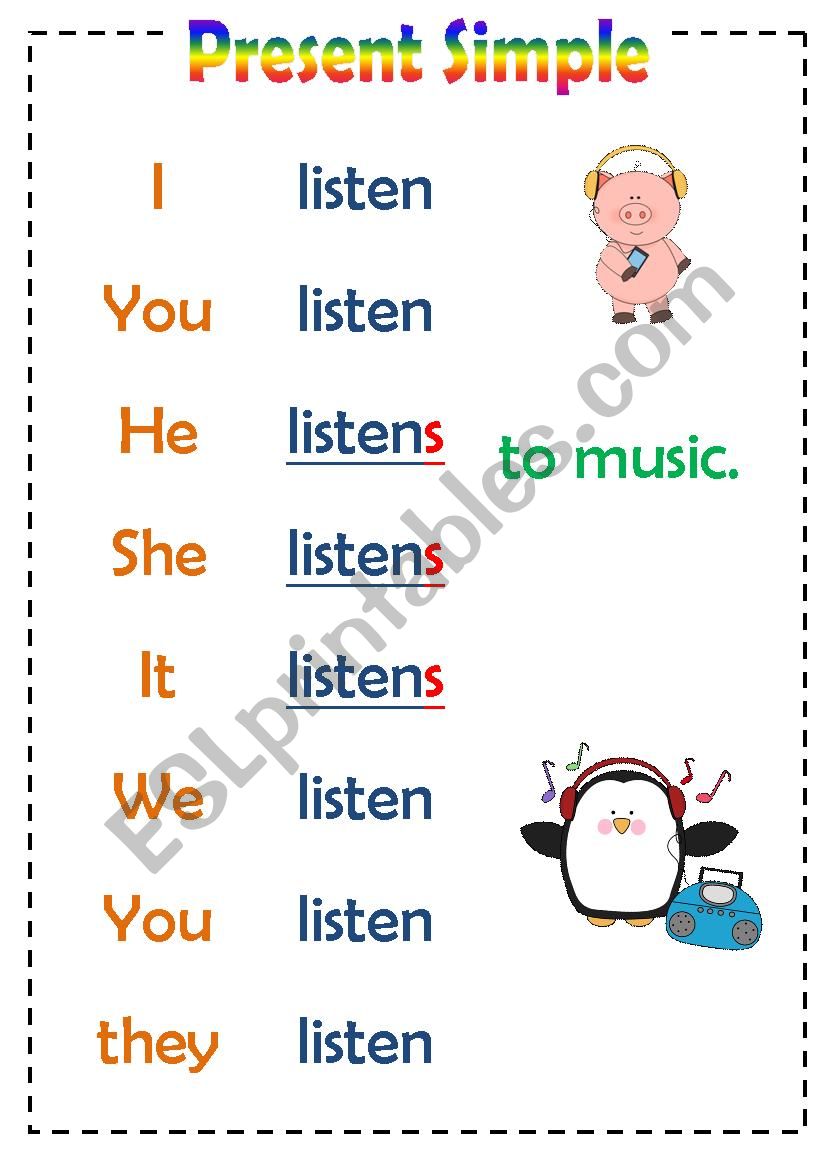 present simple poster 01 worksheet