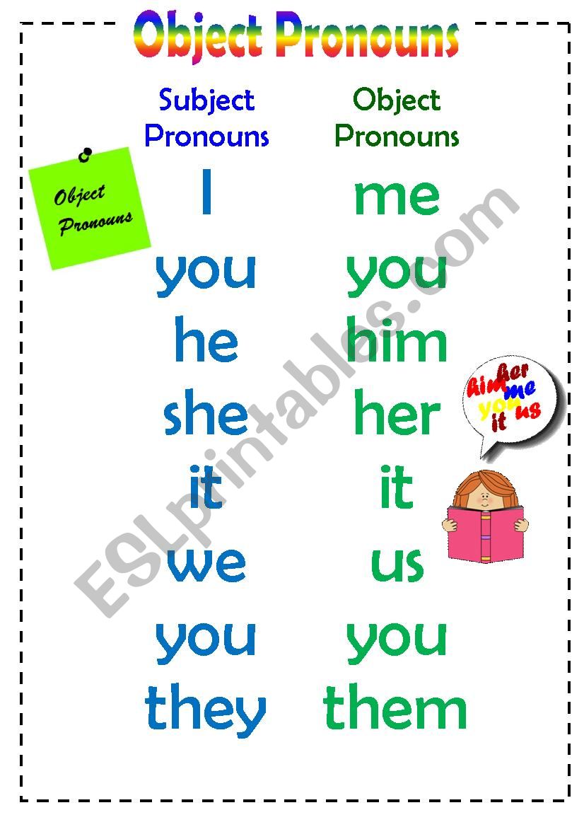 object pronouns poster 01 worksheet