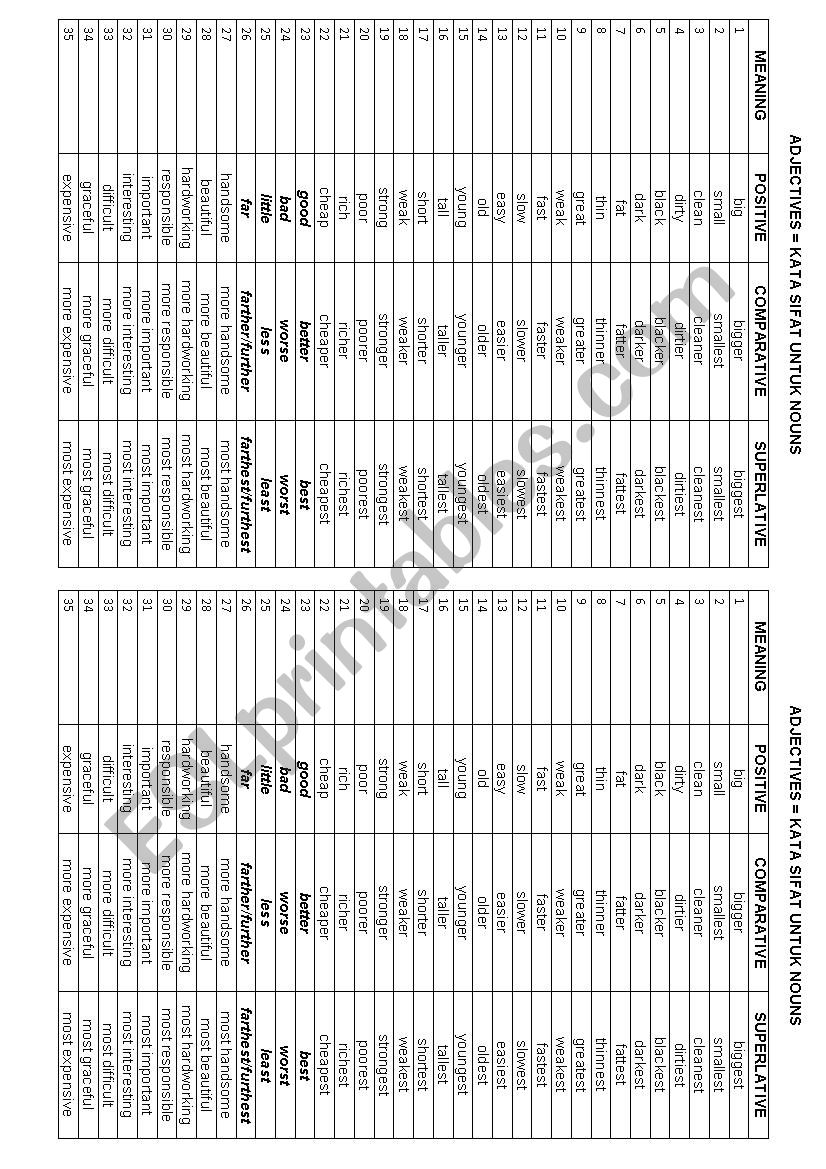 English - Adjectives worksheet