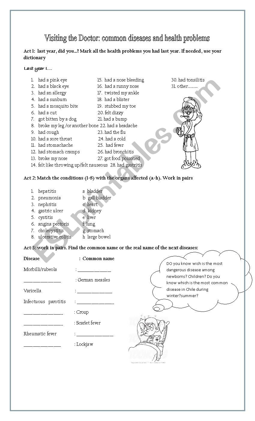 common human diseases and health problems