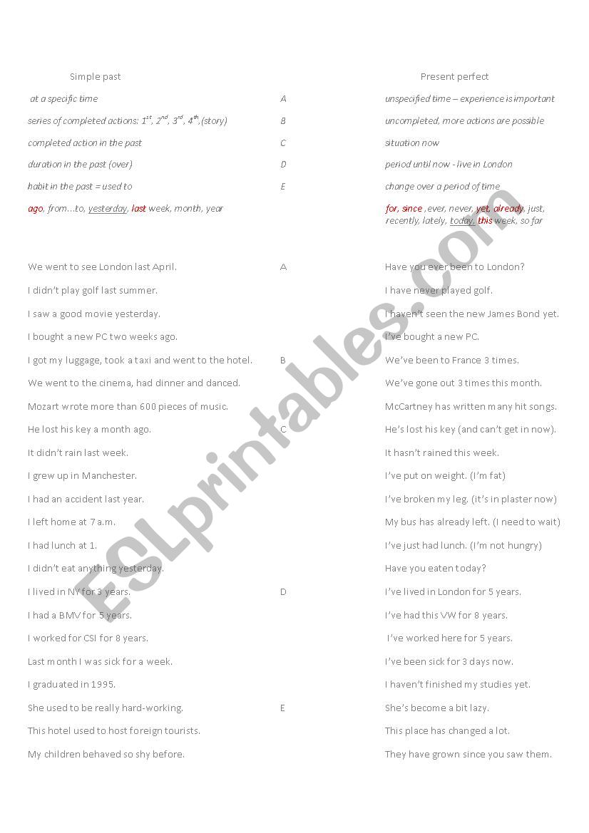 simple past or present perfect