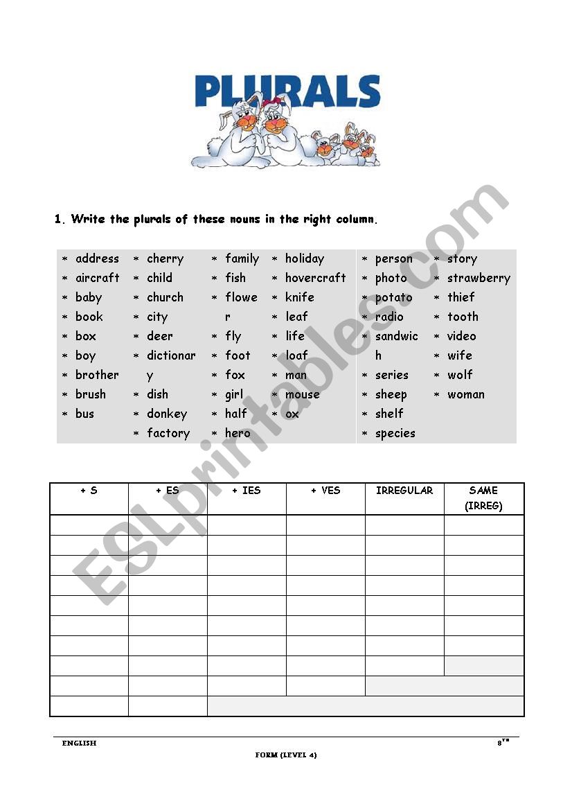 Nouns: plurals, collectives and pair nouns