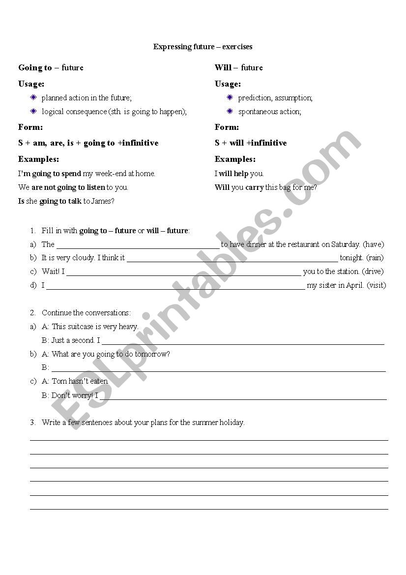 expressin future worksheet