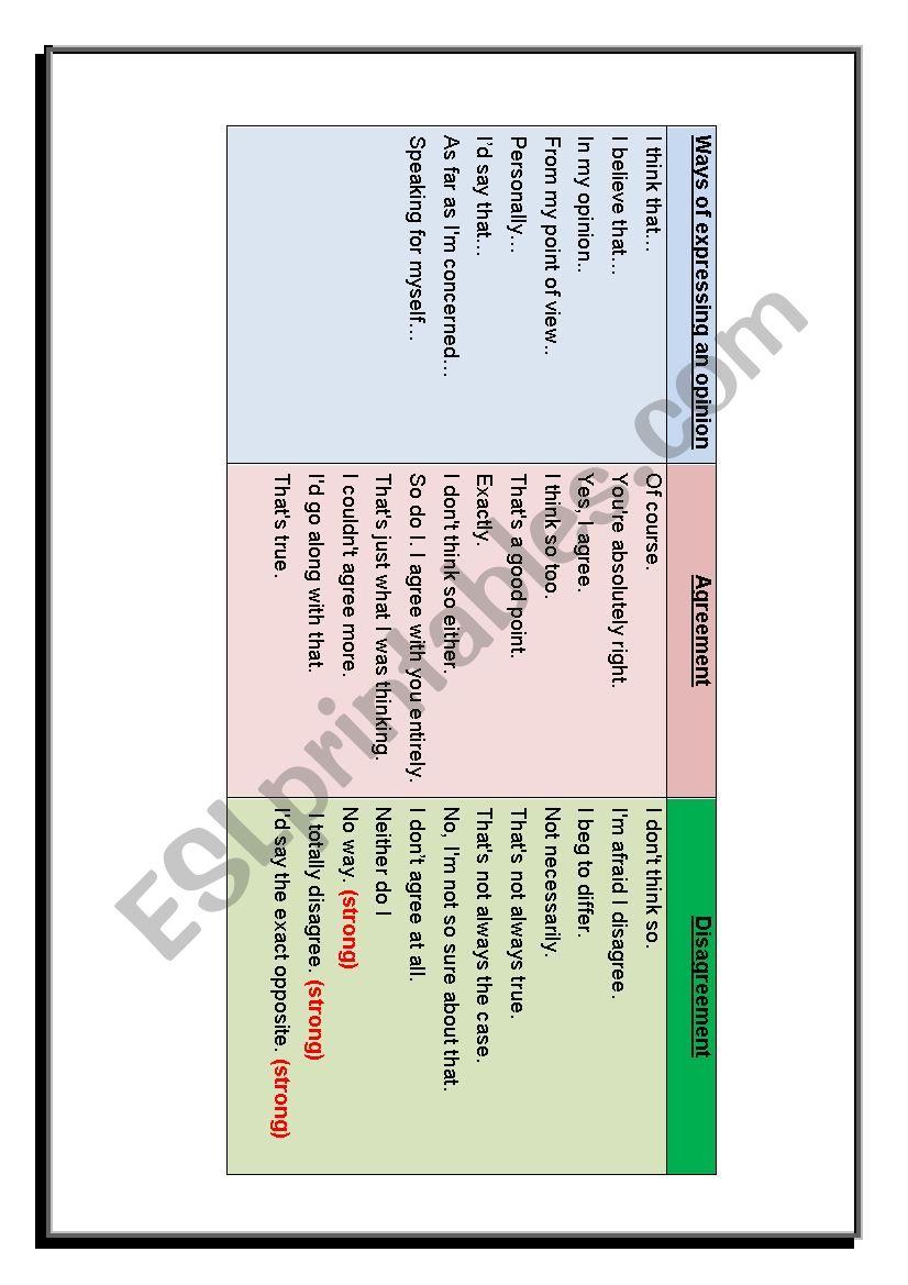 Way of Expressing opinion worksheet