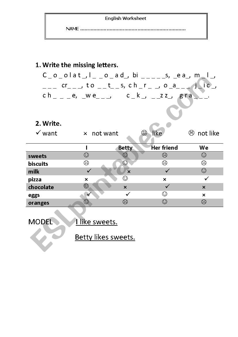Food worksheet