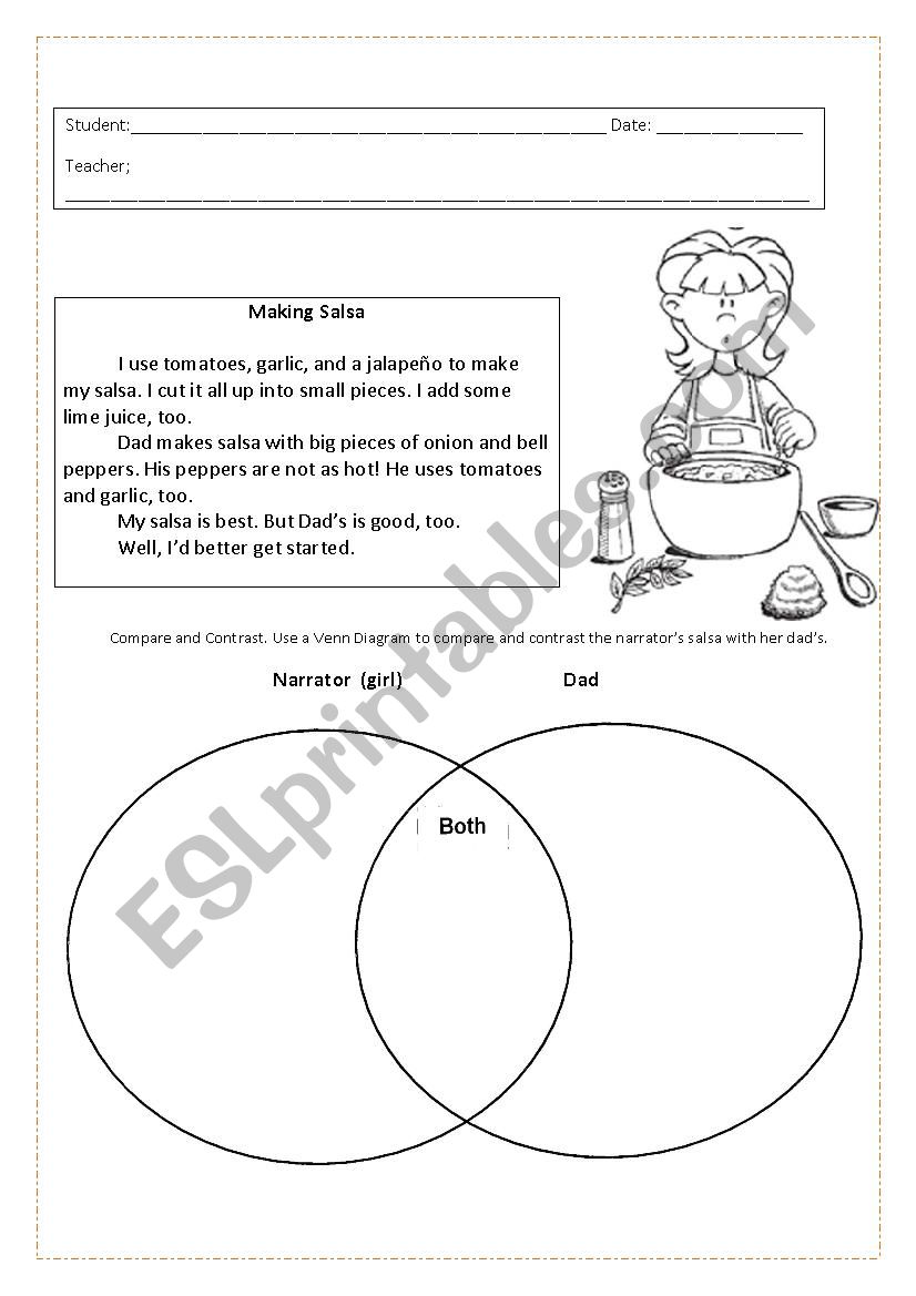 Making Salsa worksheet