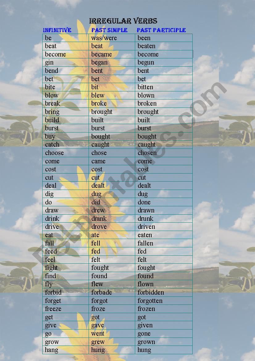 Irregular verbs worksheet