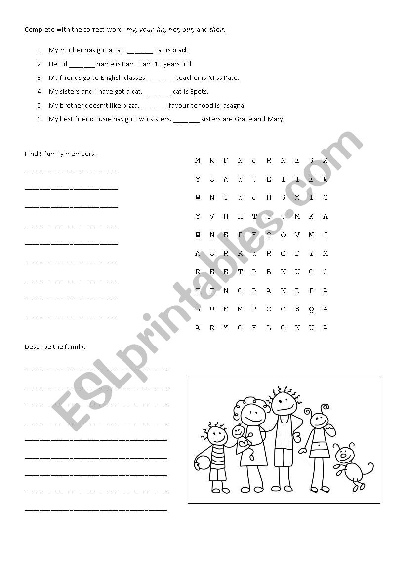 possessive adjectives & the family