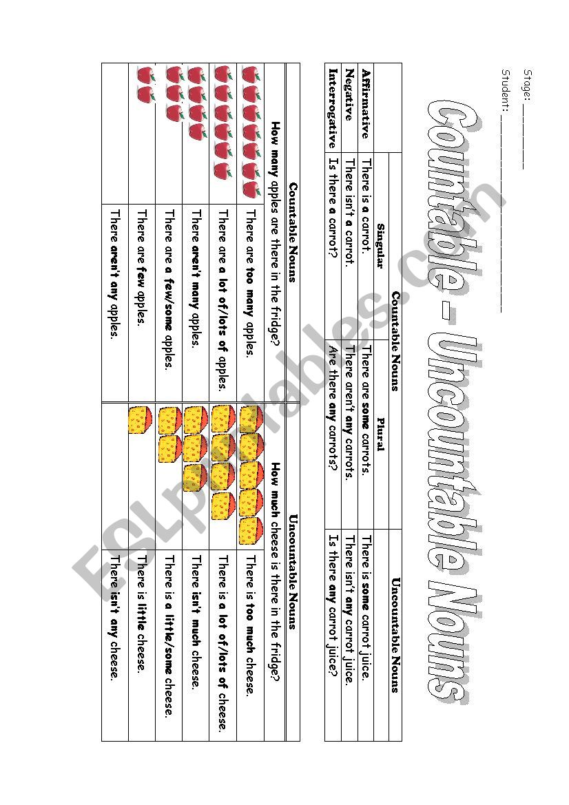 Countable and uncountable - rules