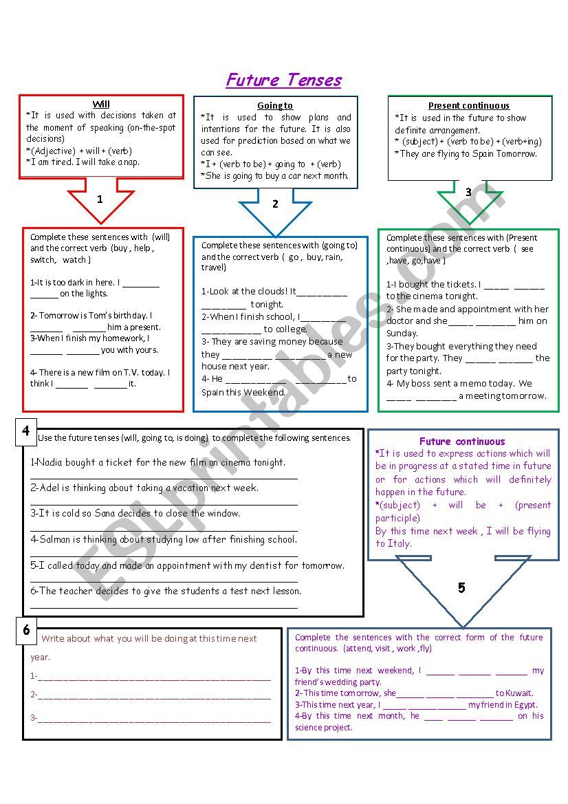 future tenses worksheet