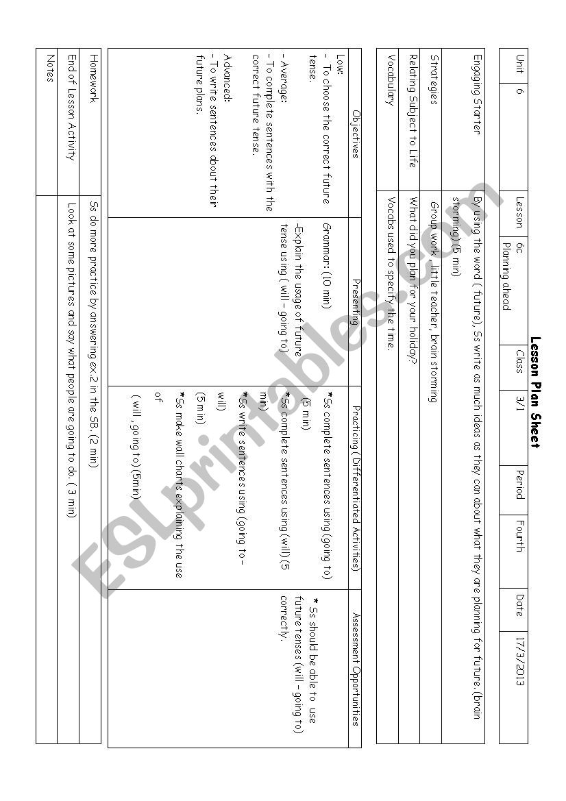 lesson plan for future tenses 