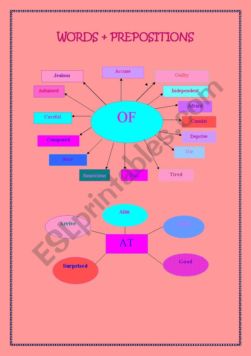 WORDS + PREPOSITIONS: OF, TO, IN , TO