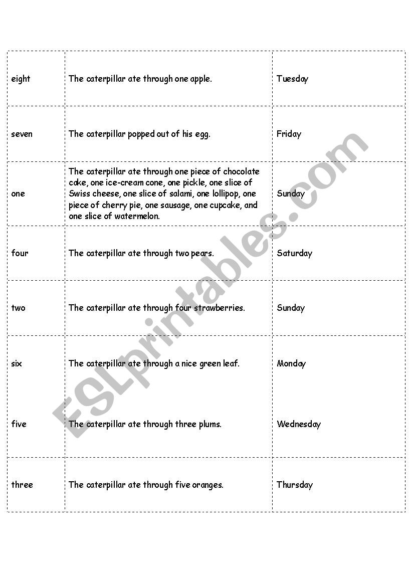 The hungry caterpillar worksheet