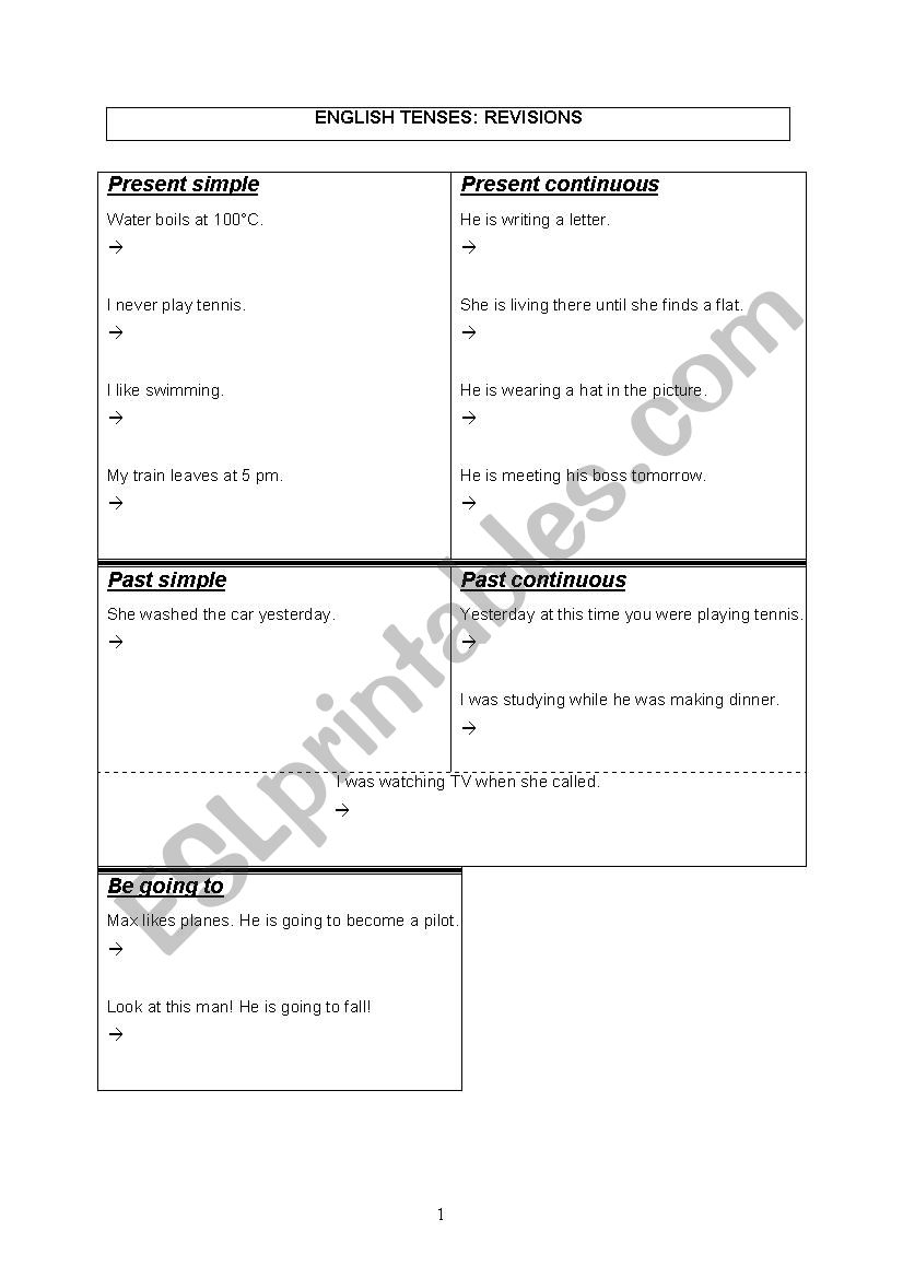 TENSES (5 tenses) revisions worksheet