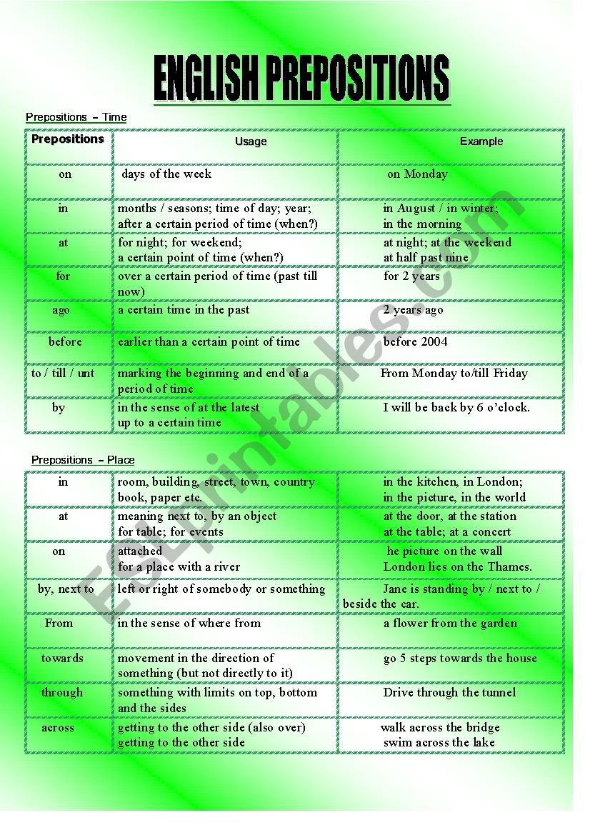 English Prepositions worksheet