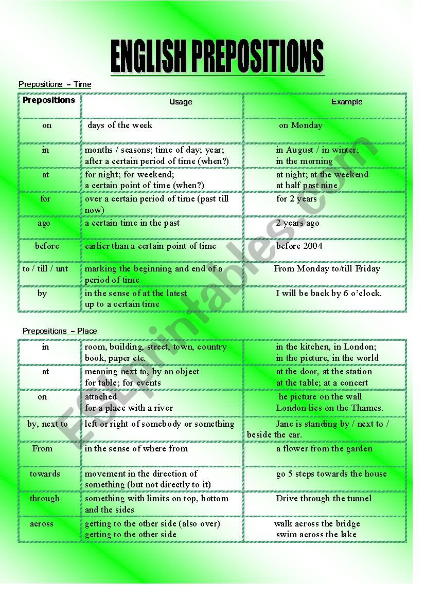 English Prepositions worksheet