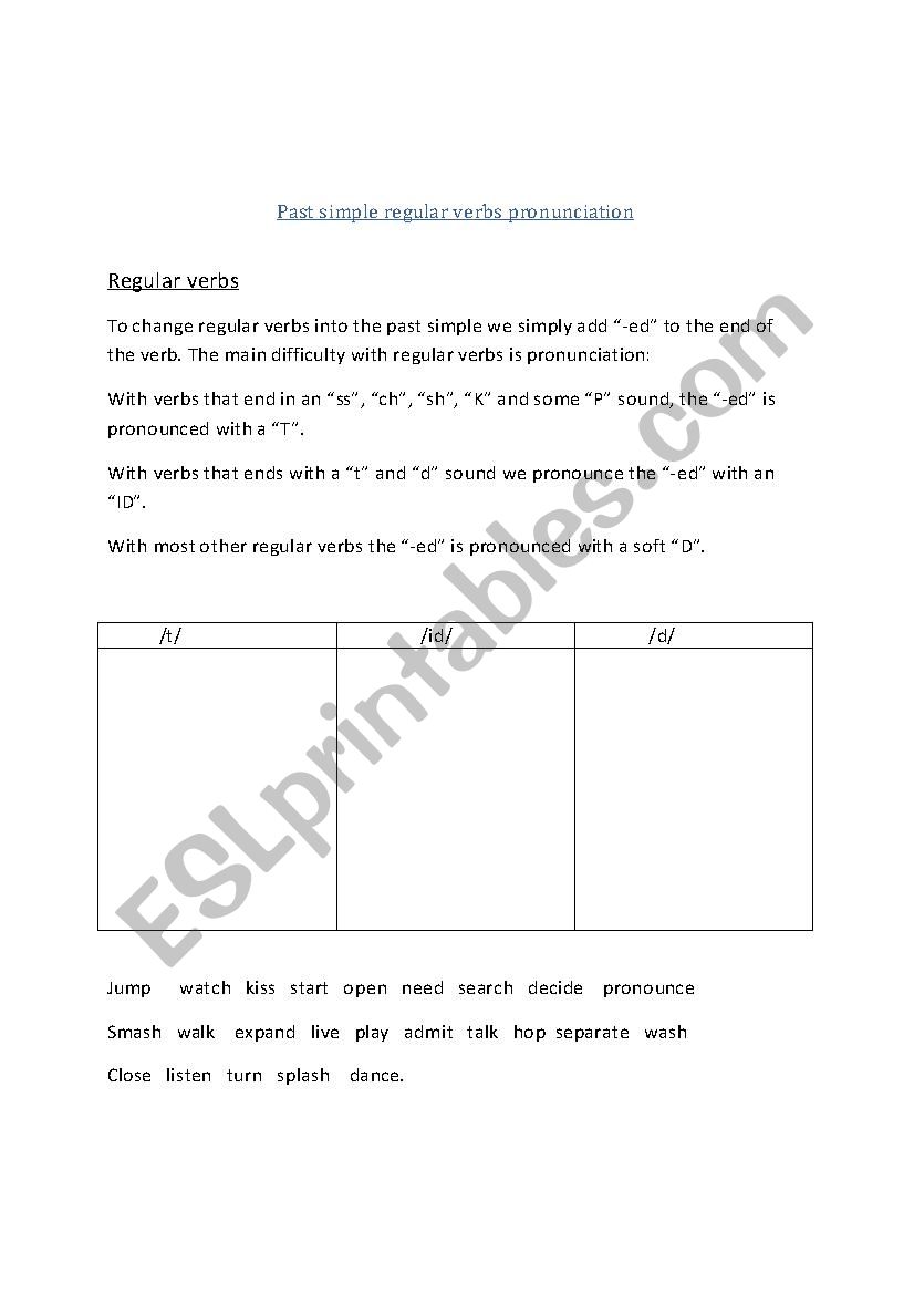 Past Simple Regular verbs pronunciation