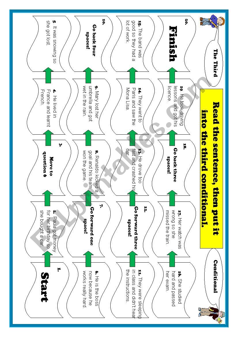 Third conditional board game worksheet