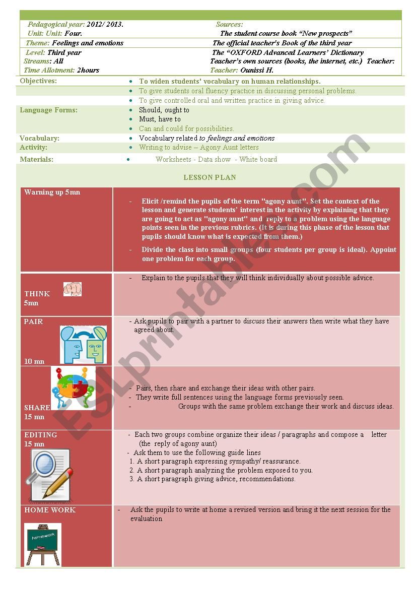 Think , pair, share  worksheet