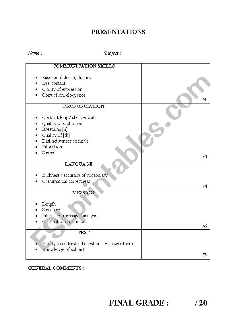 Assessment grid for presentations