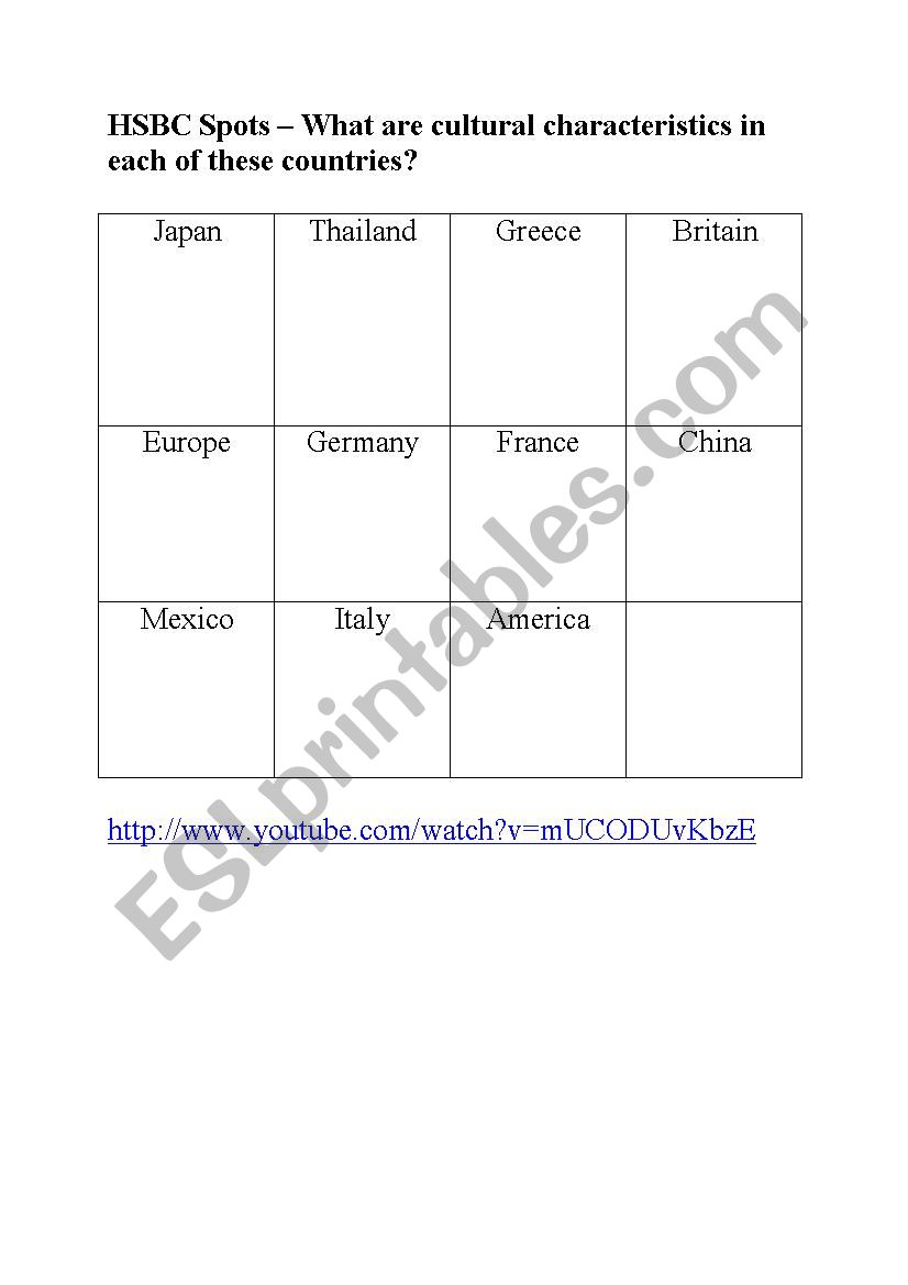 Cultural differences worksheet