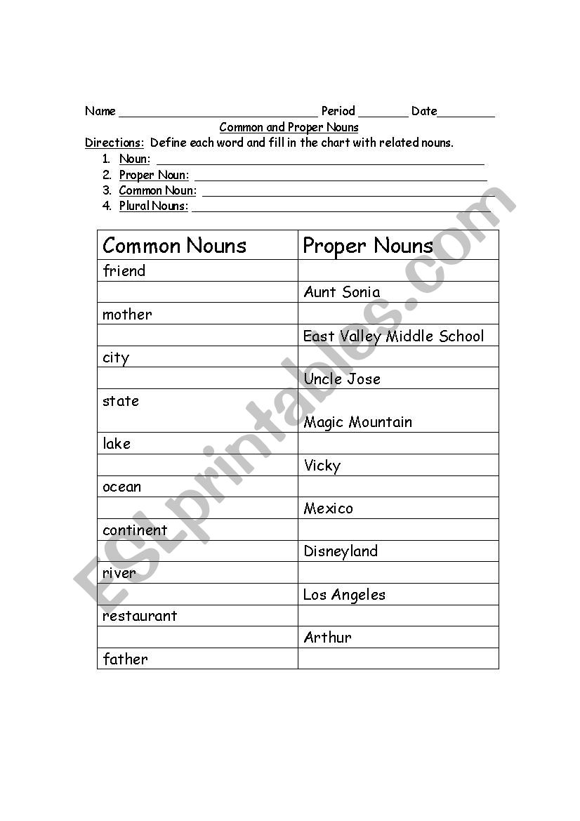 Common and proper Nouns worksheet
