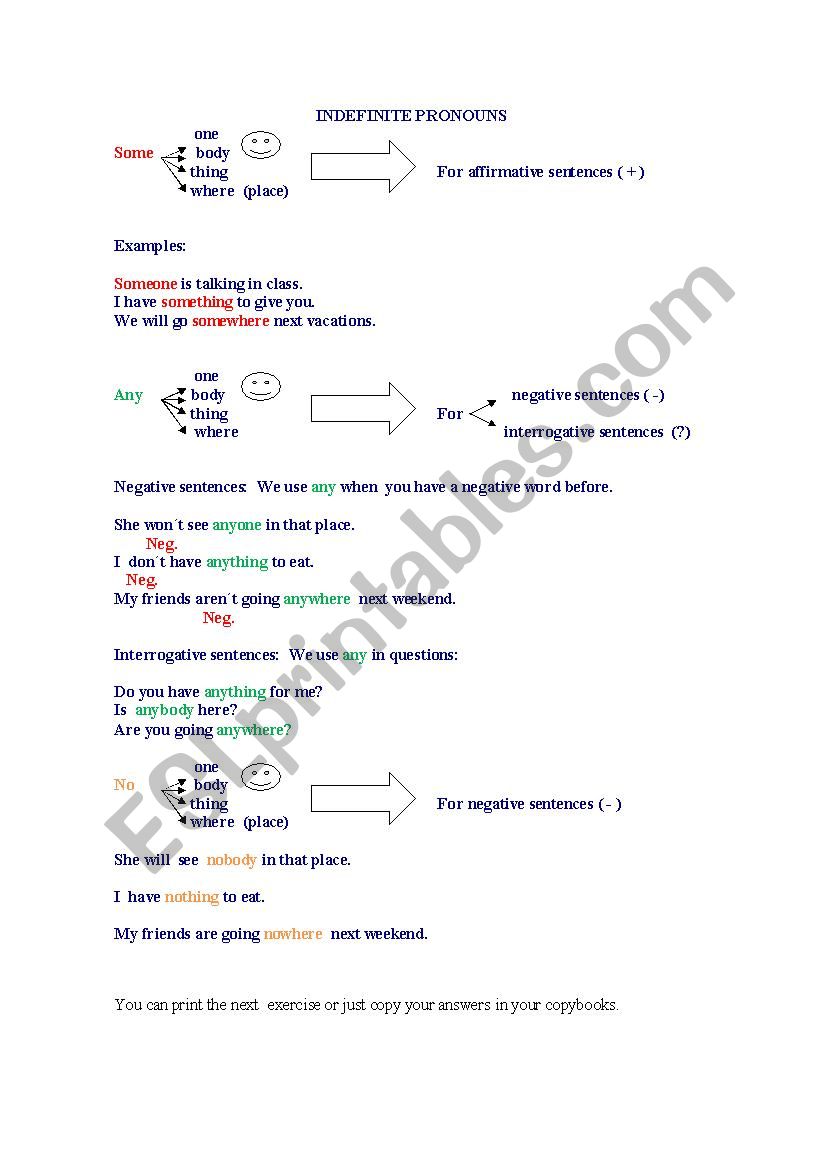 indefinite pronouns worksheet