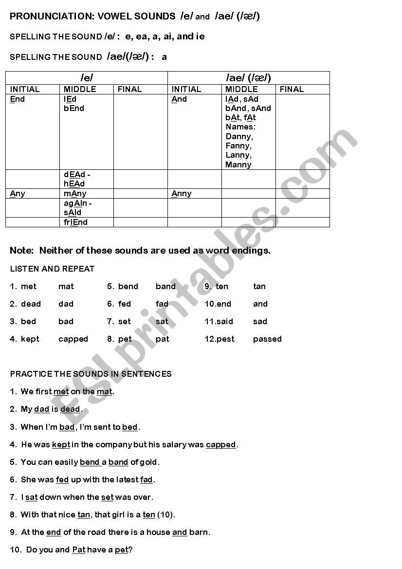 Vowel sounds e and ae  worksheet