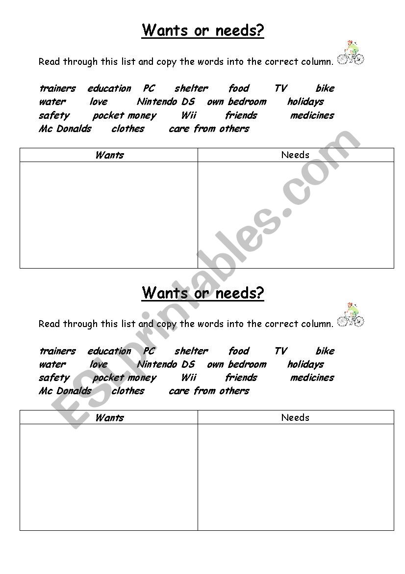 Wants or needs worksheet