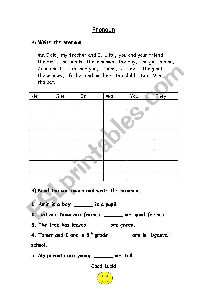 pronouns worksheet